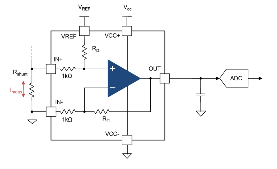 原理图 - STMicroelectronics TSC1801双向电流检测放大器
